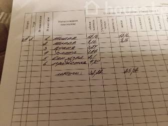 2-комн. кв., 39 м2