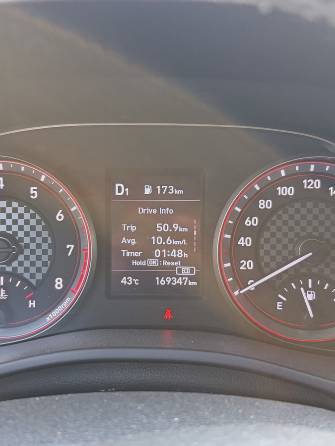 Hyundai Veloster II 1.4 AMT