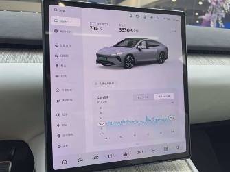 Nio ET7 Electro AT 4WD
