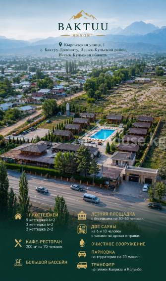 Коммерческая недвижимость, 600 м2